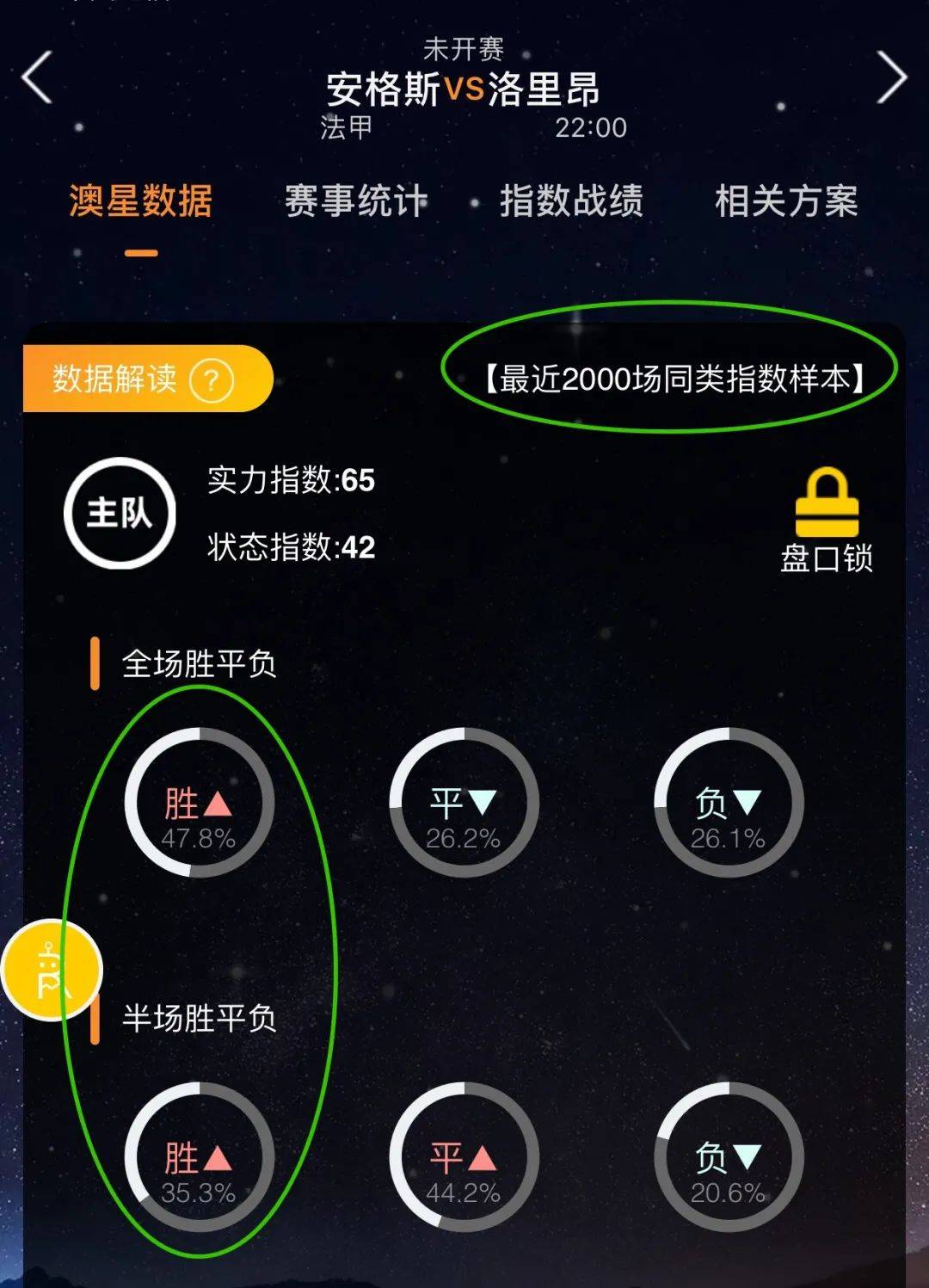 术的交锋和