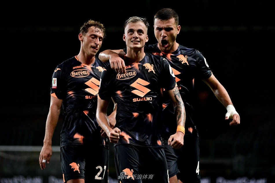 尤其是在最 尤其是在最