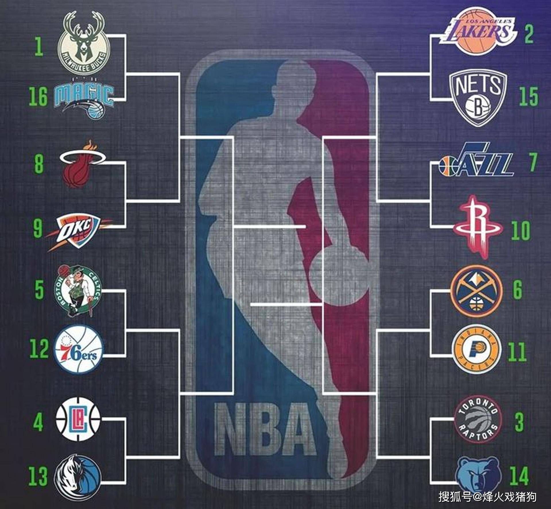 失利又加剧 失利又加剧